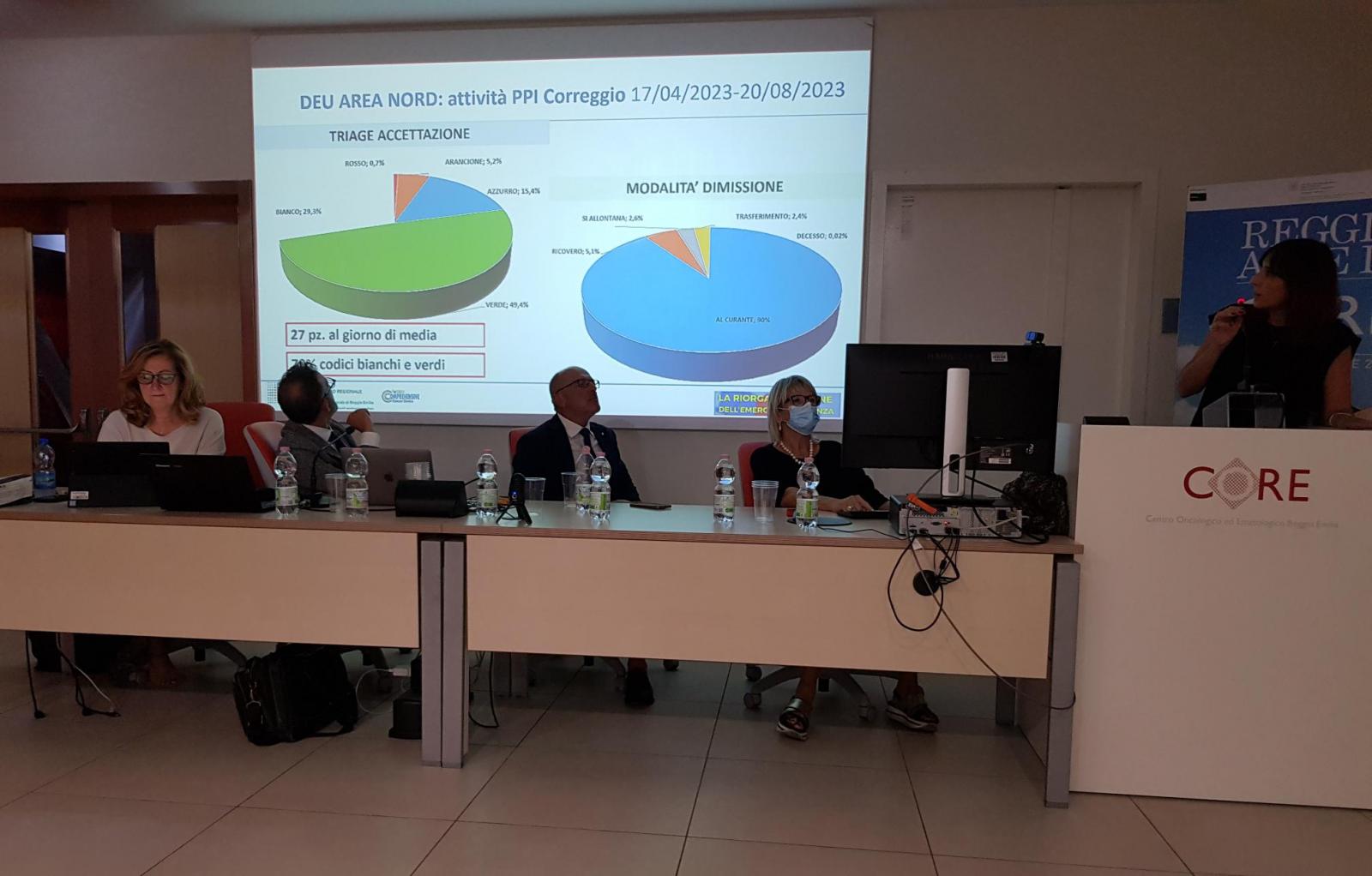 Riorganizzazione dell’emergenza-urgenza:  gli esperti regionali hanno incontrato  i professionisti sanitari dell’Azienda USL IRCCS di Reggio Emilia